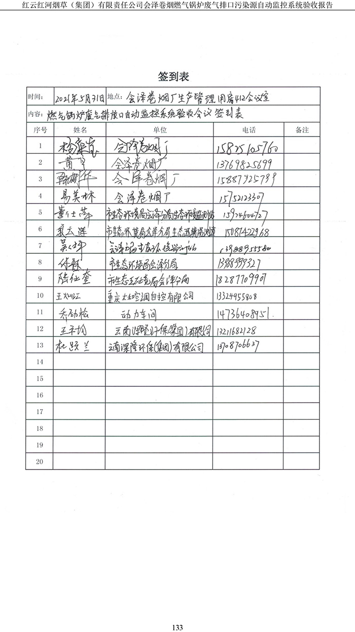 202105紅云紅河煙草（集團）有限責(zé)任公司會澤卷煙廠燃?xì)忮仩t排口廢氣重點監(jiān)控系統(tǒng)驗收報�?135.jpg